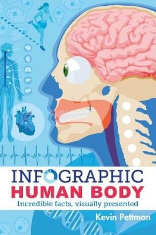 Cover of Infographic Human Body