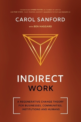 Book cover for Indirect Work