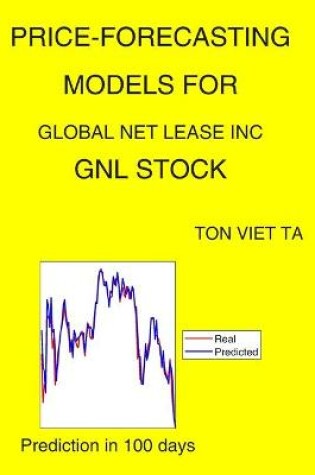 Cover of Price-Forecasting Models for Global Net Lease Inc GNL Stock