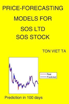 Book cover for Price-Forecasting Models for Sos Ltd SOS Stock