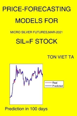 Cover of Price-Forecasting Models for Micro Silver Futures, Mar-2021 SIL=F Stock