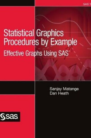 Cover of Statistical Graphics Procedures by Example