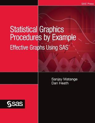 Book cover for Statistical Graphics Procedures by Example