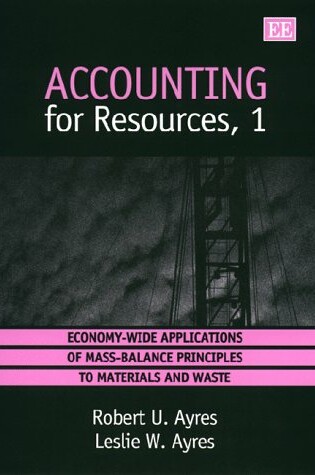 Cover of accounting for resources, 1