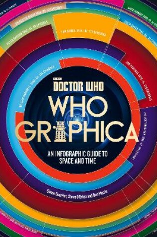 Cover of Whographica