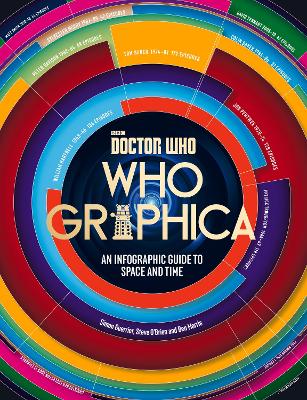 Book cover for Whographica