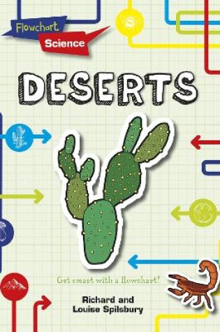 Cover of Deserts