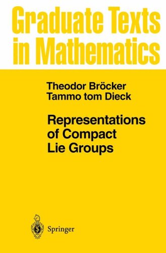 Book cover for Representations of Compact Lie Groups