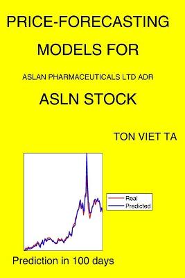 Book cover for Price-Forecasting Models for Aslan Pharmaceuticals Ltd ADR ASLN Stock