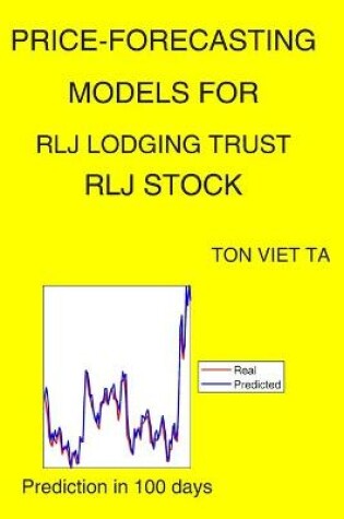 Cover of Price-Forecasting Models for Rlj Lodging Trust RLJ Stock