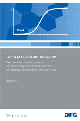 Cover of List of MAK and BAT Values 2015