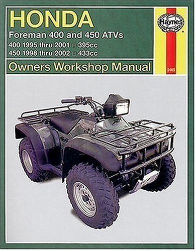 Cover of Honda Foreman 400 and 450 ATVs (95-02)