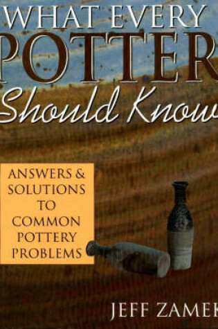 Cover of What Every Potter Should Know