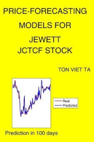 Cover of Price-Forecasting Models for Jewett JCTCF Stock