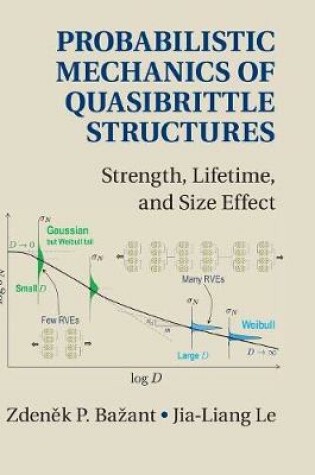 Cover of Probabilistic Mechanics of Quasibrittle Structures