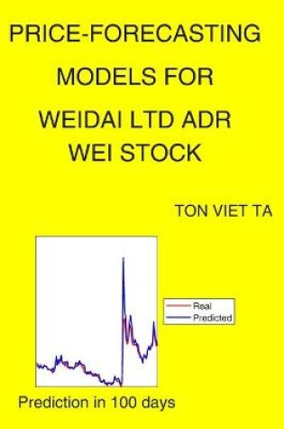 Cover of Price-Forecasting Models for Weidai Ltd ADR WEI Stock