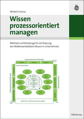 Book cover for Wissen Prozessorientiert Managen