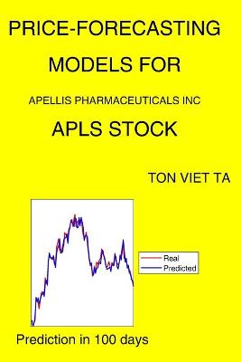 Book cover for Price-Forecasting Models for Apellis Pharmaceuticals Inc APLS Stock