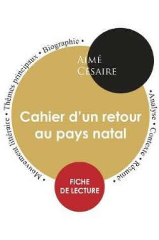 Cover of Fiche de lecture Cahier d'un retour au pays natal (Etude integrale)