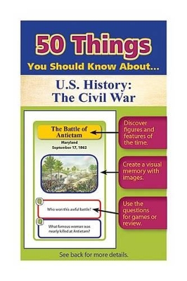 Book cover for 50 Things You Should Know about U.S. History