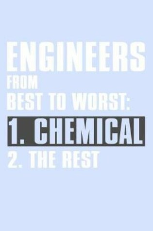 Cover of Engineers From Best to Worst 1 Chemical 2 The Rest