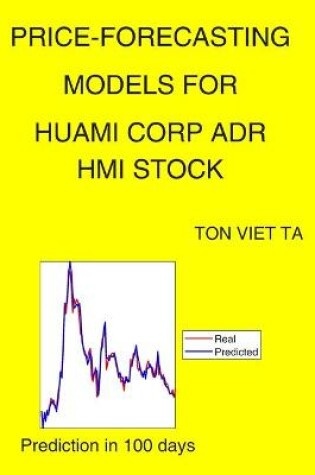 Cover of Price-Forecasting Models for Huami Corp ADR HMI Stock