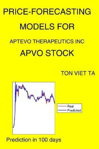 Cover of Price-Forecasting Models for Aptevo Therapeutics Inc APVO Stock