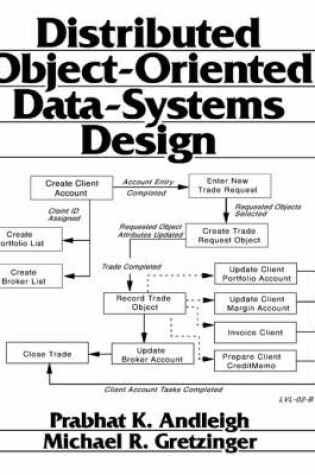 Cover of Distributed Object-Oriented Data-Systems Design