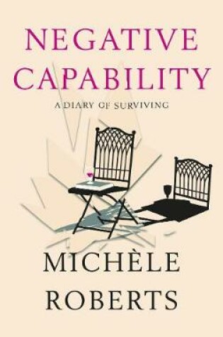 Cover of Negative Capability