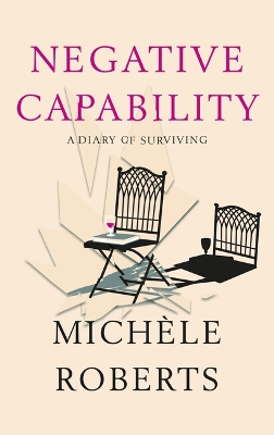 Book cover for Negative Capability