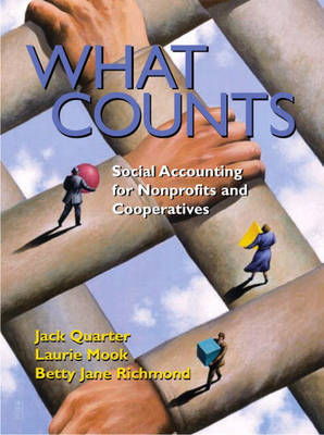 Book cover for What Counts