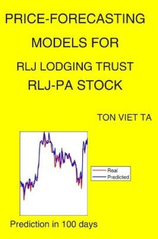 Cover of Price-Forecasting Models for Rlj Lodging Trust RLJ-PA Stock