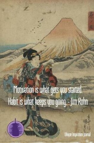 Cover of Motivation is what gets you started. Habit is what keeps you going. - Jim Rohn