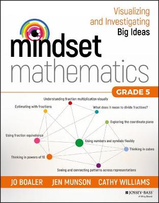 Book cover for Mindset Mathematics