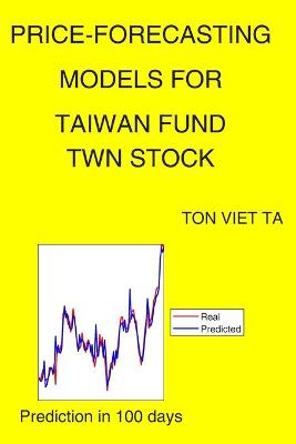 Book cover for Price-Forecasting Models for Taiwan Fund TWN Stock