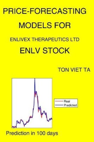 Cover of Price-Forecasting Models for Enlivex Therapeutics Ltd ENLV Stock