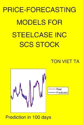 Book cover for Price-Forecasting Models for Steelcase Inc SCS Stock