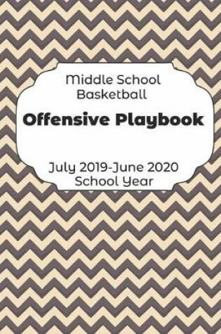 Cover of Middle School Basketball Offensive Playbook July 2019 - June 2020 School Year