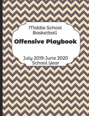 Book cover for Middle School Basketball Offensive Playbook July 2019 - June 2020 School Year