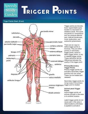 Cover of Trigger Points (Speedy Study Guide)