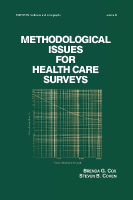 Cover of Methodological Issues for Health Care Surveys