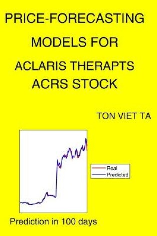 Cover of Price-Forecasting Models for Aclaris Therapts ACRS Stock