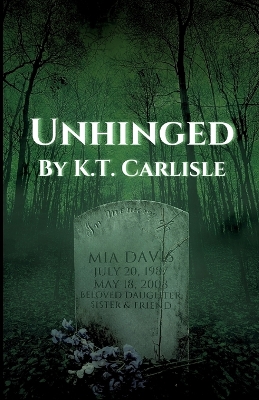 Cover of Unhinged