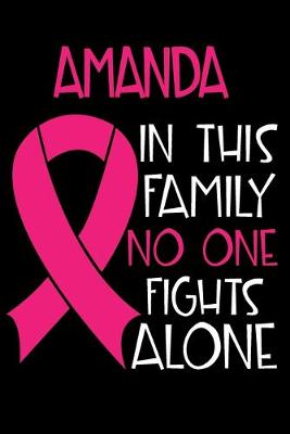 Book cover for AMANDA In This Family No One Fights Alone