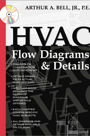 Cover of Hvac Flow Diagrams & Details