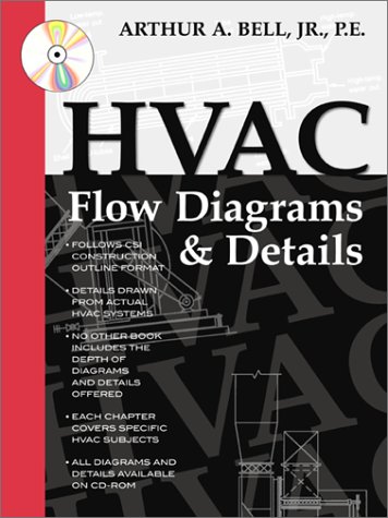 Cover of Hvac Flow Diagrams & Details