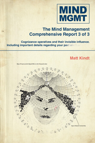 Cover of Mind MGMT Omnibus Part 3