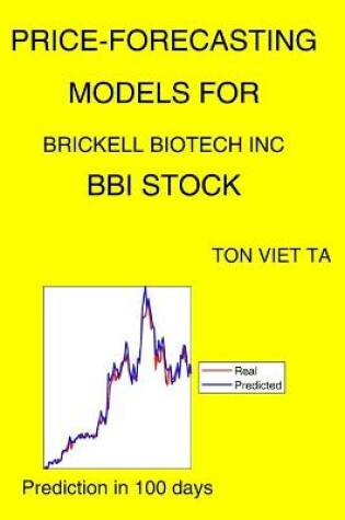 Cover of Price-Forecasting Models for Brickell Biotech Inc BBI Stock