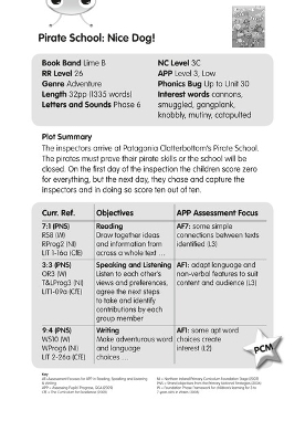 Cover of BC Lime B/3C Pirate School: Nice Dog! Guided Reading Card