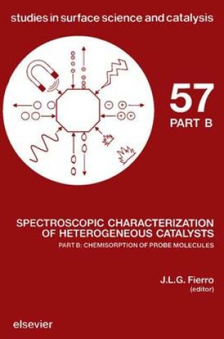 Cover of Chemisorption of Probe Molecules